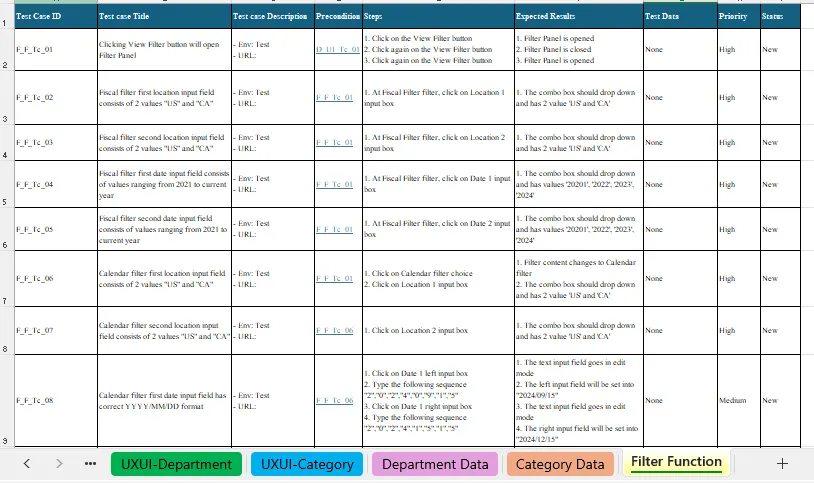 Ví dụ chia test case theo màn hình trong spreadsheet